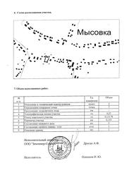 Продаю участок под ИЖД